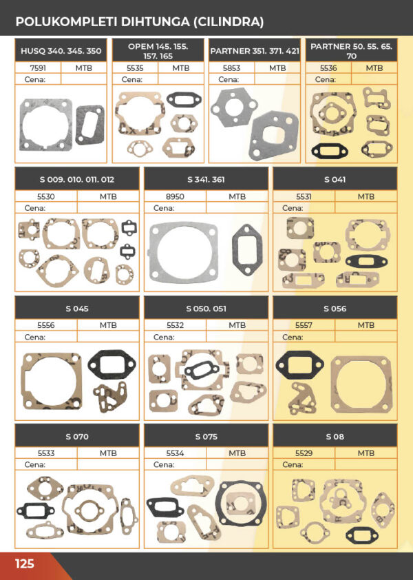 KATALOG DELOVA Testere / ŠUMA  2021.god