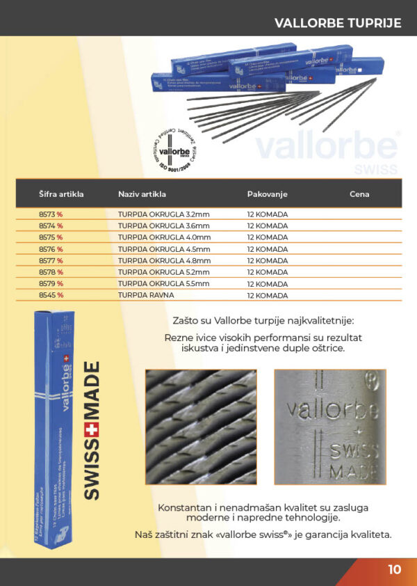 KATALOG DELOVA Testere / ŠUMA  2021.god
