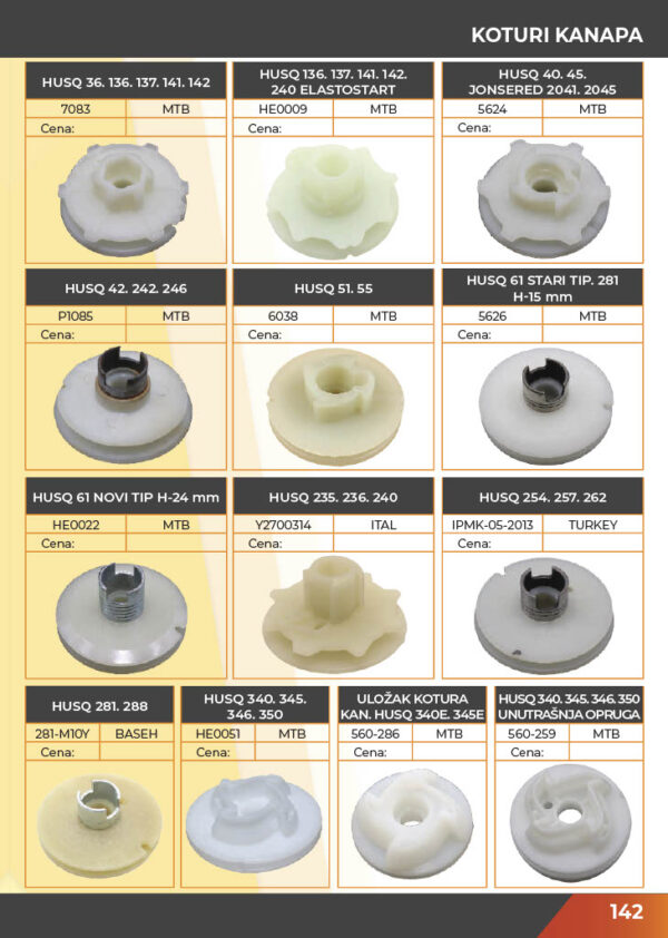 KATALOG DELOVA Testere / ŠUMA  2021.god