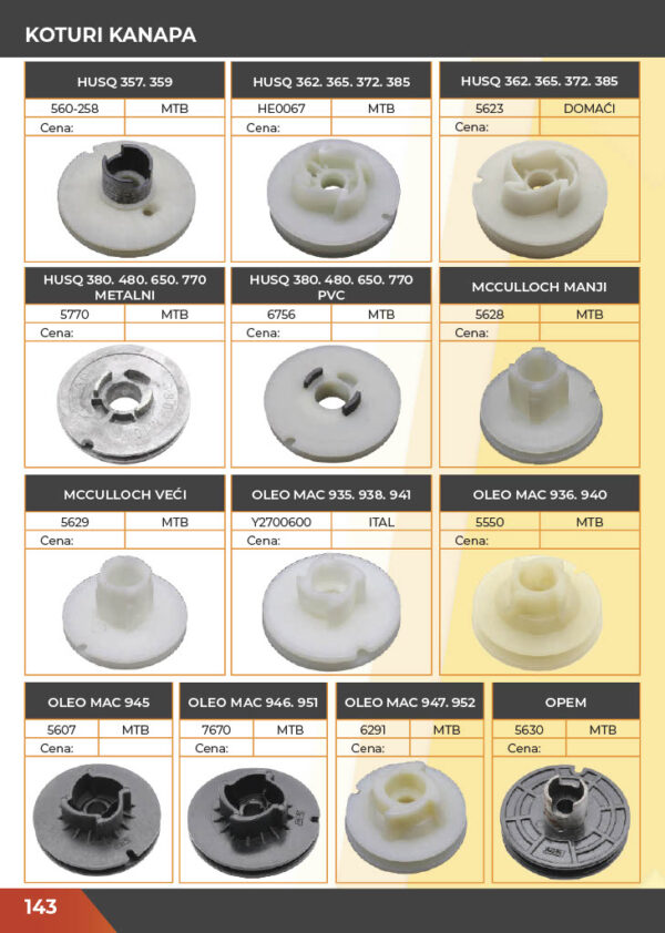 KATALOG DELOVA Testere / ŠUMA  2021.god