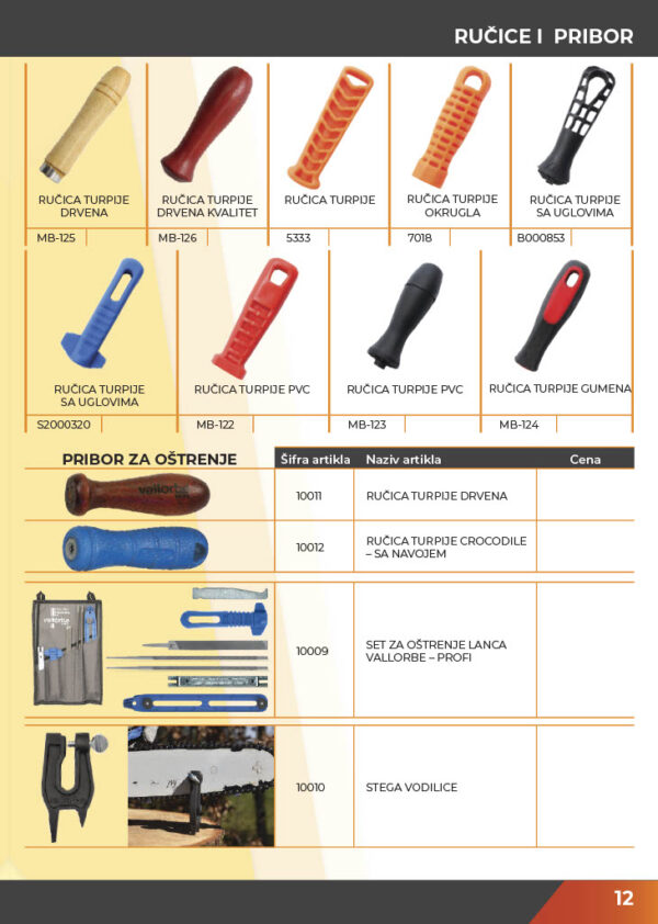 KATALOG DELOVA Testere / ŠUMA  2021.god