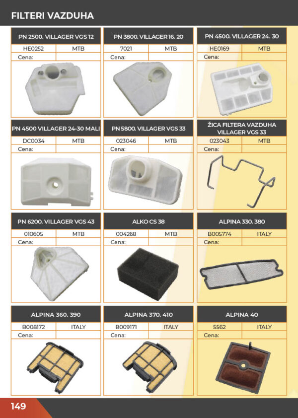 KATALOG DELOVA Testere / ŠUMA  2021.god