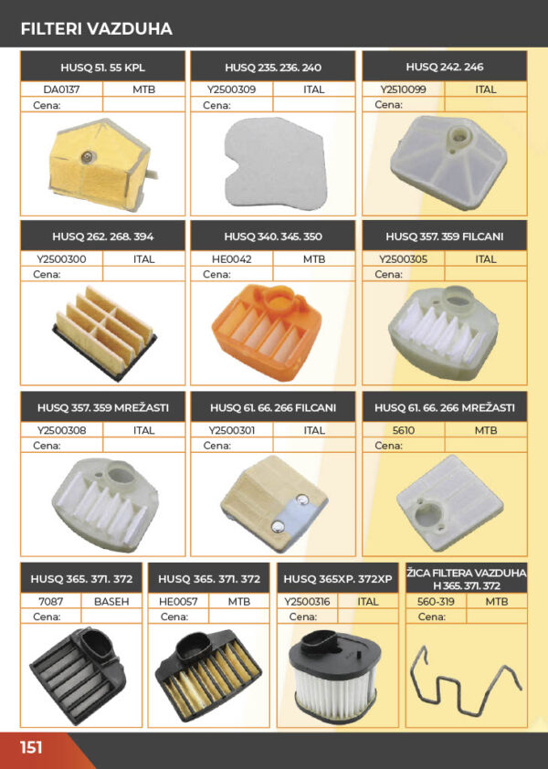 KATALOG DELOVA Testere / ŠUMA  2021.god