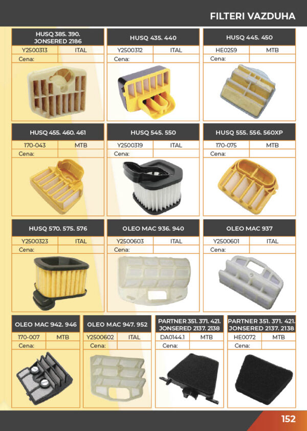 KATALOG DELOVA Testere / ŠUMA  2021.god