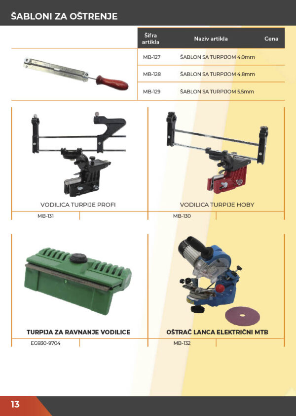 KATALOG DELOVA Testere / ŠUMA  2021.god