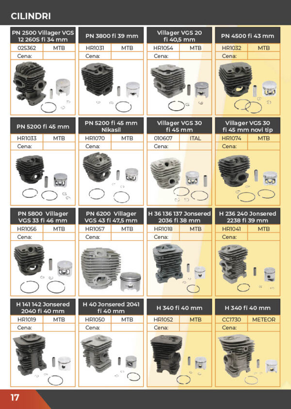 KATALOG DELOVA Testere / ŠUMA  2021.god