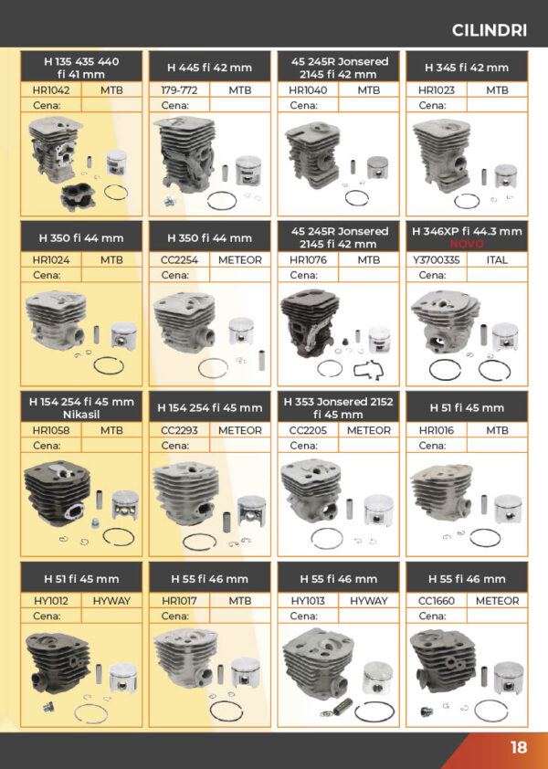 KATALOG DELOVA Testere / ŠUMA  2021.god