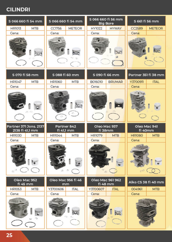 KATALOG DELOVA Testere / ŠUMA  2021.god