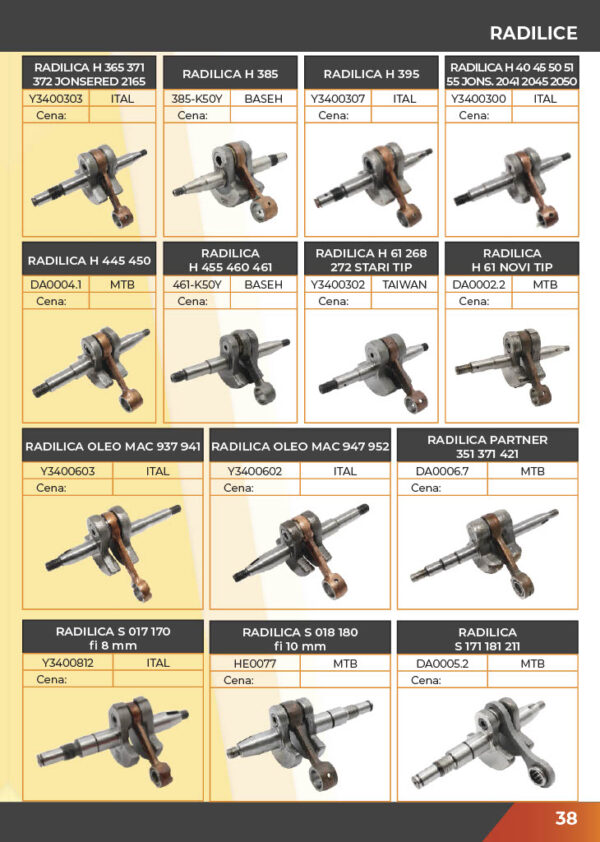 KATALOG DELOVA Testere / ŠUMA  2021.god