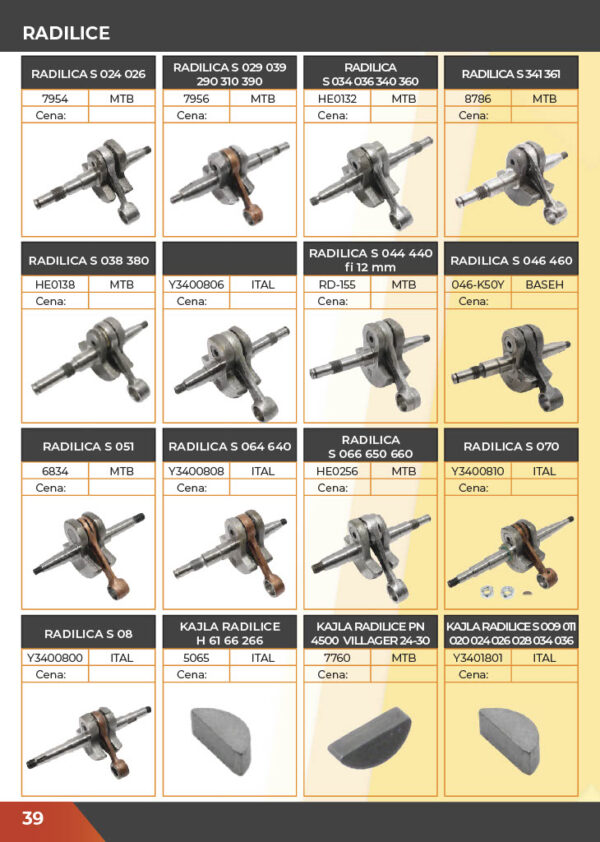 KATALOG DELOVA Testere / ŠUMA  2021.god