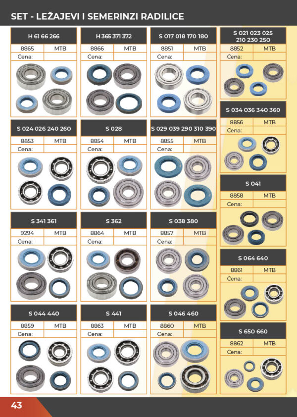 KATALOG DELOVA Testere / ŠUMA  2021.god