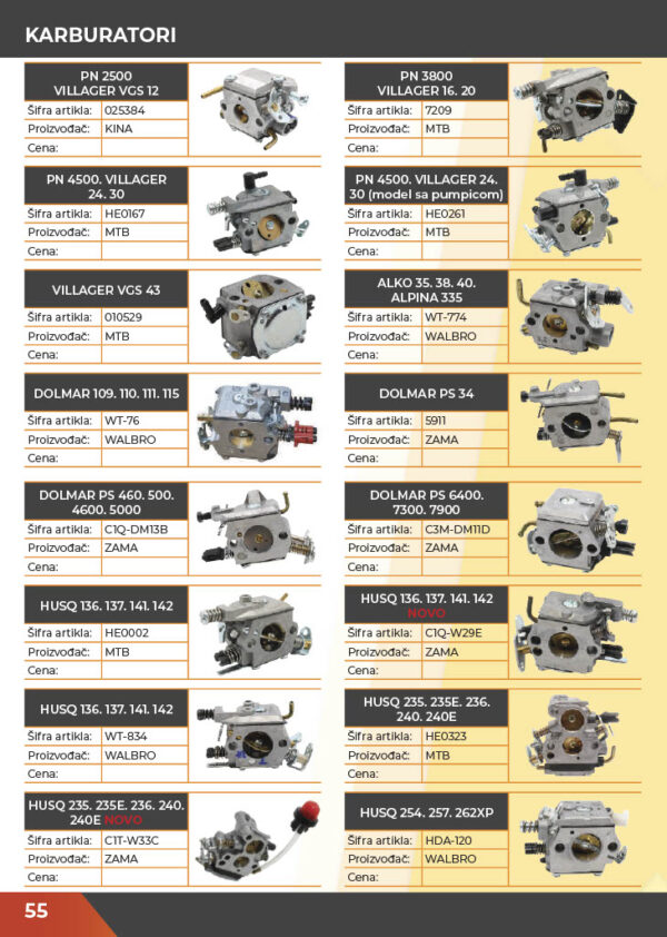 KATALOG DELOVA Testere / ŠUMA  2021.god