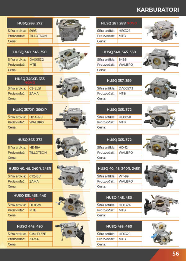 KATALOG DELOVA Testere / ŠUMA  2021.god