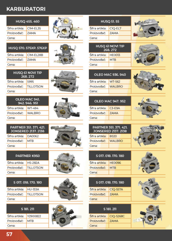 KATALOG DELOVA Testere / ŠUMA  2021.god