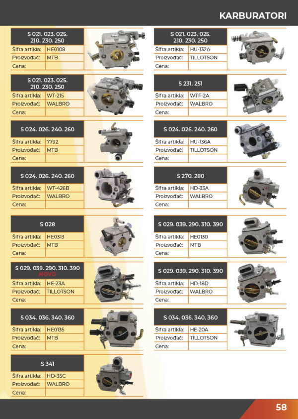 KATALOG DELOVA Testere / ŠUMA  2021.god
