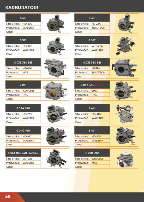 KATALOG DELOVA Testere / ŠUMA  2021.god