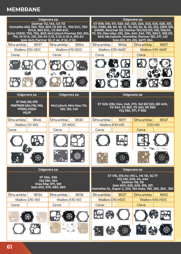 KATALOG DELOVA Testere / ŠUMA  2021.god