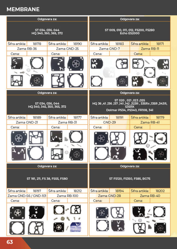 KATALOG DELOVA Testere / ŠUMA  2021.god