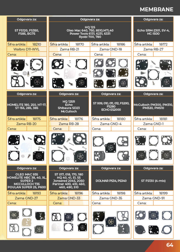 KATALOG DELOVA Testere / ŠUMA  2021.god